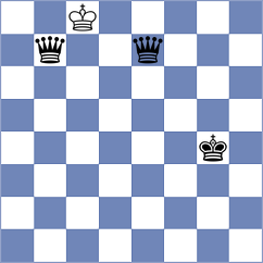Suleymanov - Murzin (Chess.com INT, 2020)