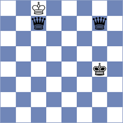 Nieto Foresti - Alvarez Pampillon (Lichess.org INT, 2021)