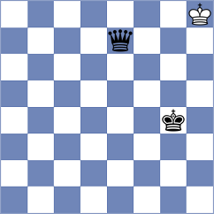 Keleberda - Safranek (chess.com INT, 2025)