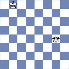 Papayan - Hartikainen (chess.com INT, 2023)
