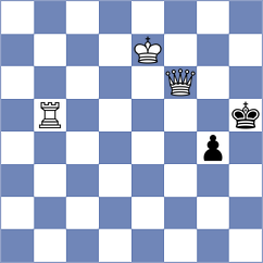 Kanyamarala - Bashirli (chess.com INT, 2021)