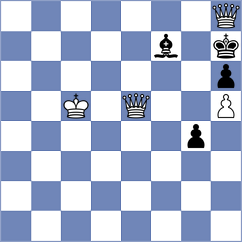 Sarana - Martinez Ramirez (chess.com INT, 2023)