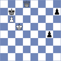 Rakshitta - Priyanka (chess.com INT, 2022)
