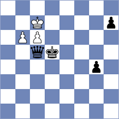 Asllani - Ozsakallioglu (Prishtina KOS, 2025)
