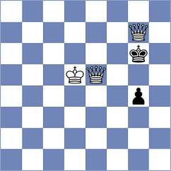 Ratushnyi - Rodin (chess.com INT, 2023)