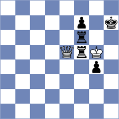 Pragnya H G - Mitev (chess.com INT, 2025)