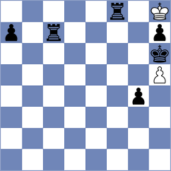 Nasrolahi - Kaji Esfahani (Chess.com INT, 2021)