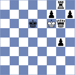 Skotheim - Filindash (chess.com INT, 2024)