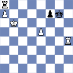 Jones - Guseva (chess.com INT, 2022)