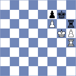 Khazhatuly - Bruhovich (chess.com INT, 2025)