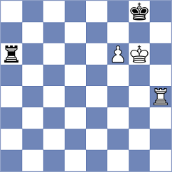 Abdurakhmonov - Dzida (chess.com INT, 2025)