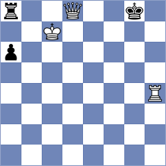 Galevskiy - Soromotin (lichess.org INT, 2023)