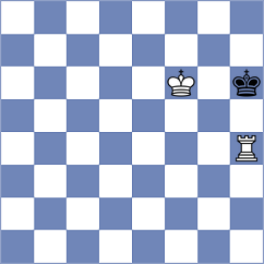 Danilenko - Aradhya (chess.com INT, 2022)