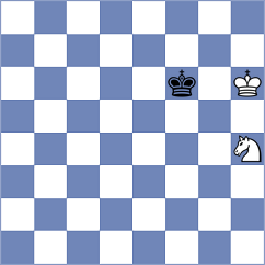 Gabuzyan - Wang (Chess.com INT, 2021)
