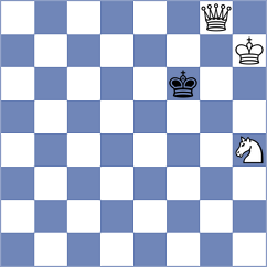 Reprintsev - Guha (chess.com INT, 2025)