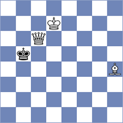 Jasinski - Jagodzinski (chess.com INT, 2025)
