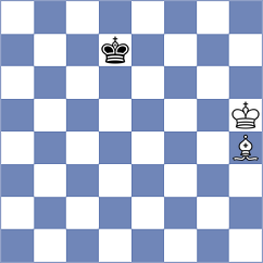 Yagupov - Shuvalova (chess.com INT, 2024)