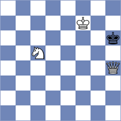 Olenik Campa - Rogov (chess.com INT, 2024)