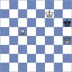 Harshal - Zhou (chess.com INT, 2022)