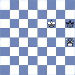 Tang - Adan Bermudez (chess.com INT, 2024)