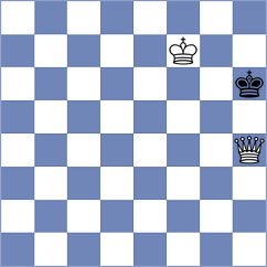 Janaszak - McConnell (chess.com INT, 2022)