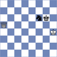 Krzywda - Kjaergaard Jensen (chess.com INT, 2025)
