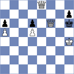 Bulmaga - Mazurkiewicz (chess.com INT, 2023)