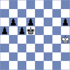 Abrishami - Ahmadi (Chess.com INT, 2021)