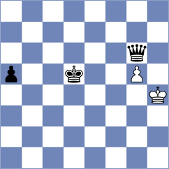Grycel - Rastbod (chess.com INT, 2023)