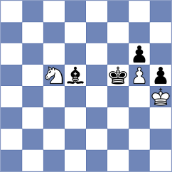 Khandhadia - Gavarrete (chess.com INT, 2025)