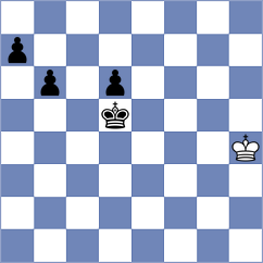 Kannappan - Bogdanov (chess.com INT, 2024)