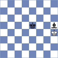 Mishra - Durarbayli (chess.com INT, 2023)