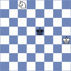 Sairam - Ser (chess.com INT, 2025)