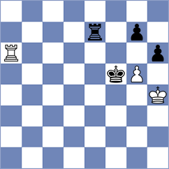 Siskou - Chovanec (Montesilvano ITA, 2024)