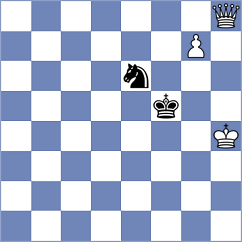 Baker - Dolzhykova (chess.com INT, 2022)