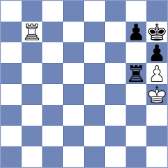 Piorun - Sjugirov (chess.com INT, 2025)
