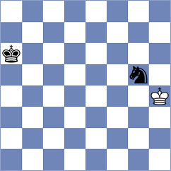 Reshetnikov - Svane (chess.com INT, 2025)