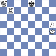 Kouchaki Chenani - Sasani (Chess.com INT, 2021)