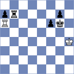 Przybyla - Czajkowski (Leba, 2009)