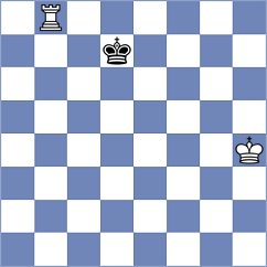 Prchal - Dzodziev (Ludwigsburg, 2002)