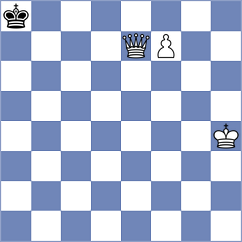 Klimakovs - Vagman (chess.com INT, 2025)