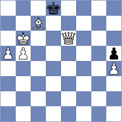 Shahmohammadi - Estebar (Chess.com INT, 2021)