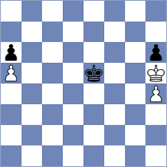 Soo - Annapureddy (Sydney AUS, 2025)