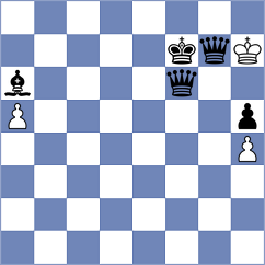 Malka - Alahakoon (chess.com INT, 2023)