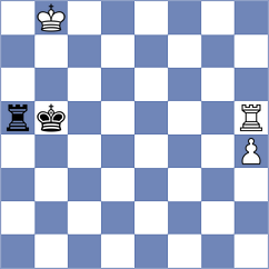 Martinez Reyes - Ahmadzada (Chess.com INT, 2018)
