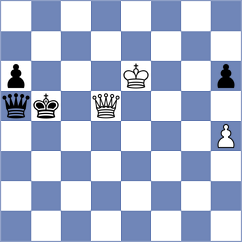 Auribault - De Lomas Busquets (chess.com INT, 2025)