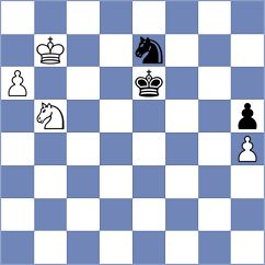 Safarli - Shyam (chess.com INT, 2022)