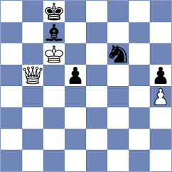 Bharath - Liu (Philadelphia USA, 2025)