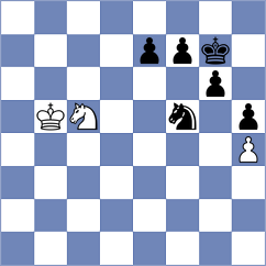 Guzman Lozano - Campos (chess.com INT, 2024)