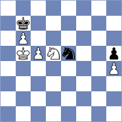 Swiercz - Arabidze (chess.com INT, 2022)